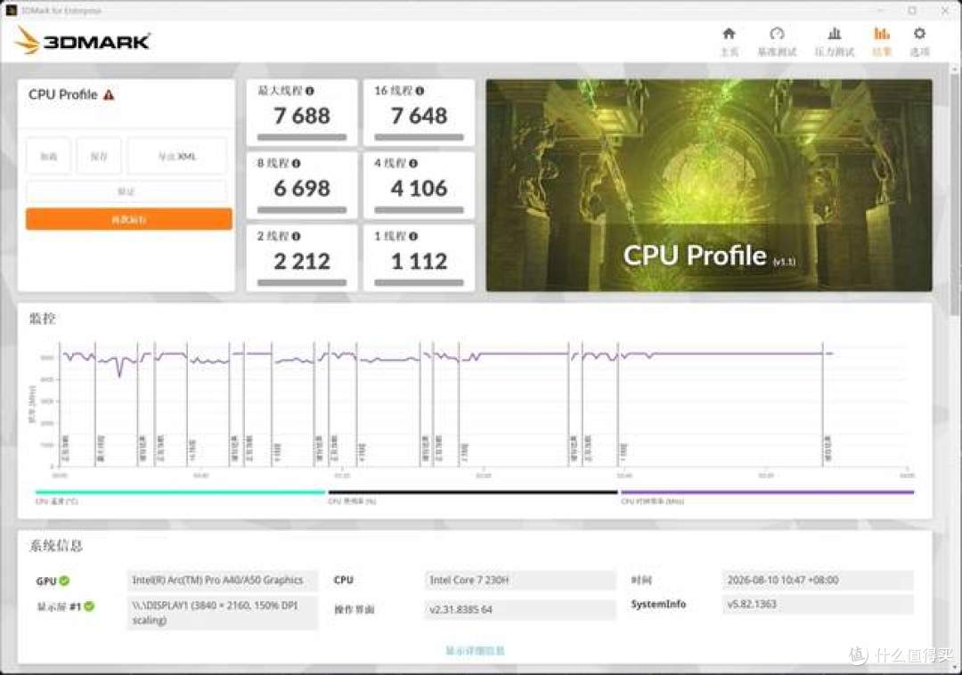廉政细狗 - 铭瑄 MS-MoDT 230H D4 WIFI 装机案例分享