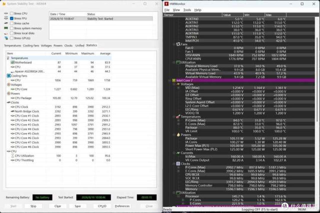 廉政细狗 - 铭瑄 MS-MoDT 230H D4 WIFI 装机案例分享