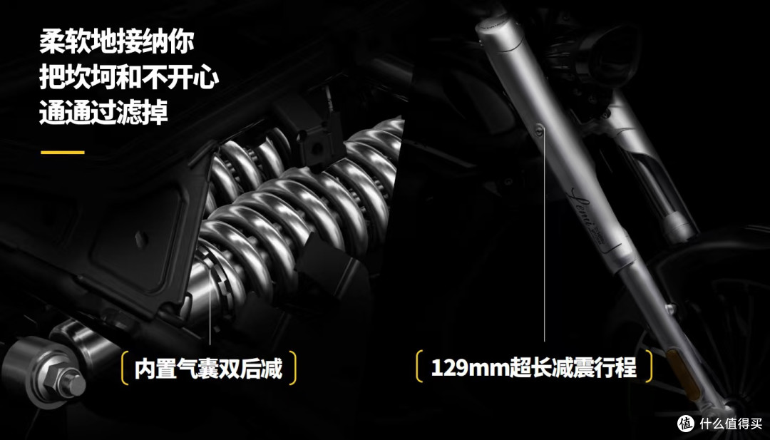 10699元能买什么摩托车?宗申乐米125全面解读