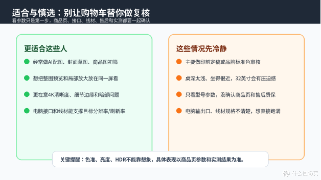AI创作显示器怎么选:先把问题看清,再谈效率