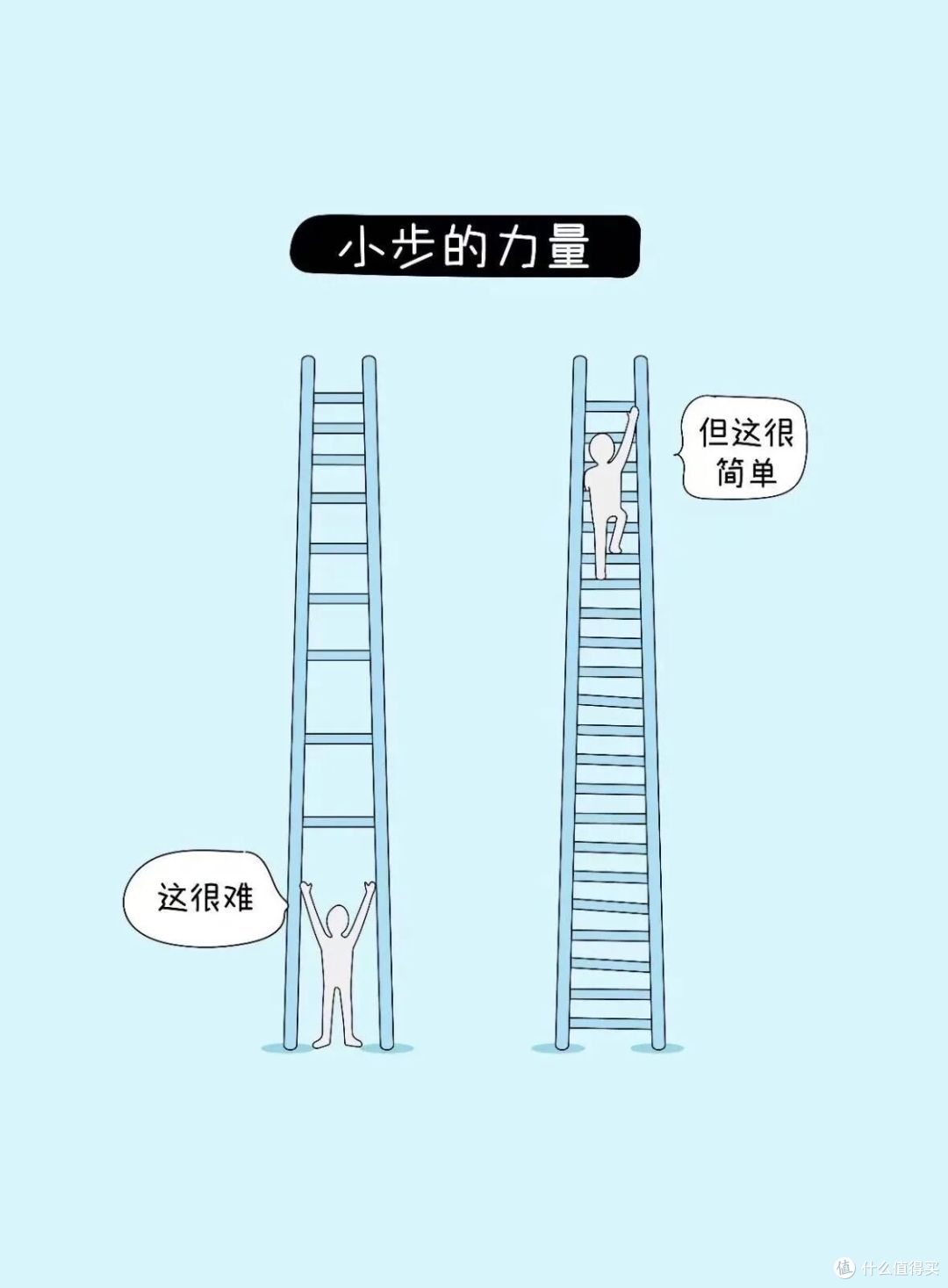 文章插图