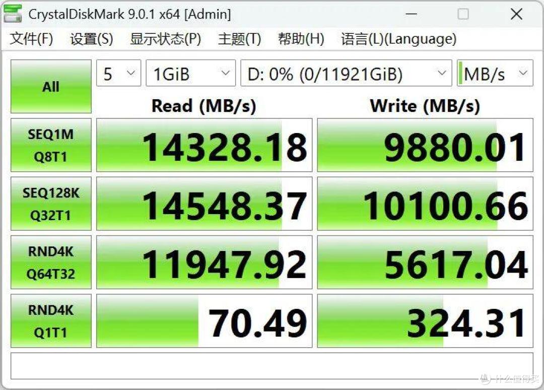 长江存储PE511固态硬盘首测：PCIe5.0硬实力，保证数据安全、稳定