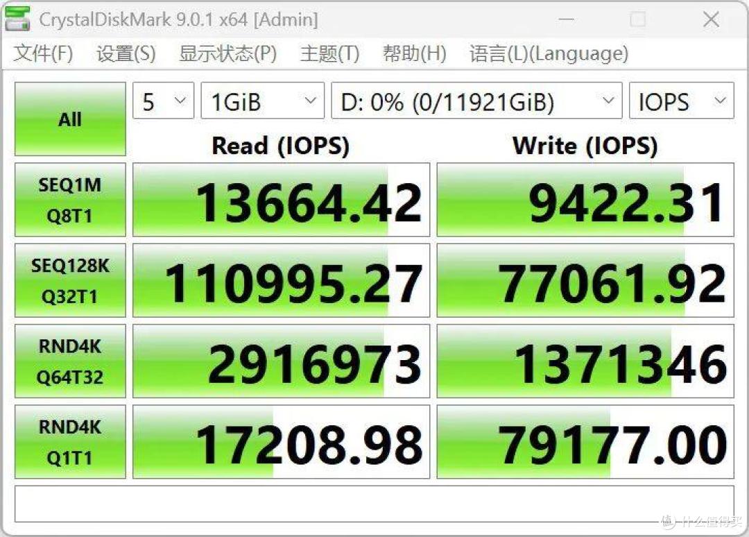 长江存储PE511固态硬盘首测：PCIe5.0硬实力，保证数据安全、稳定