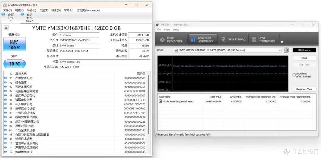 长江存储PE511固态硬盘首测：PCIe5.0硬实力，保证数据安全、稳定
