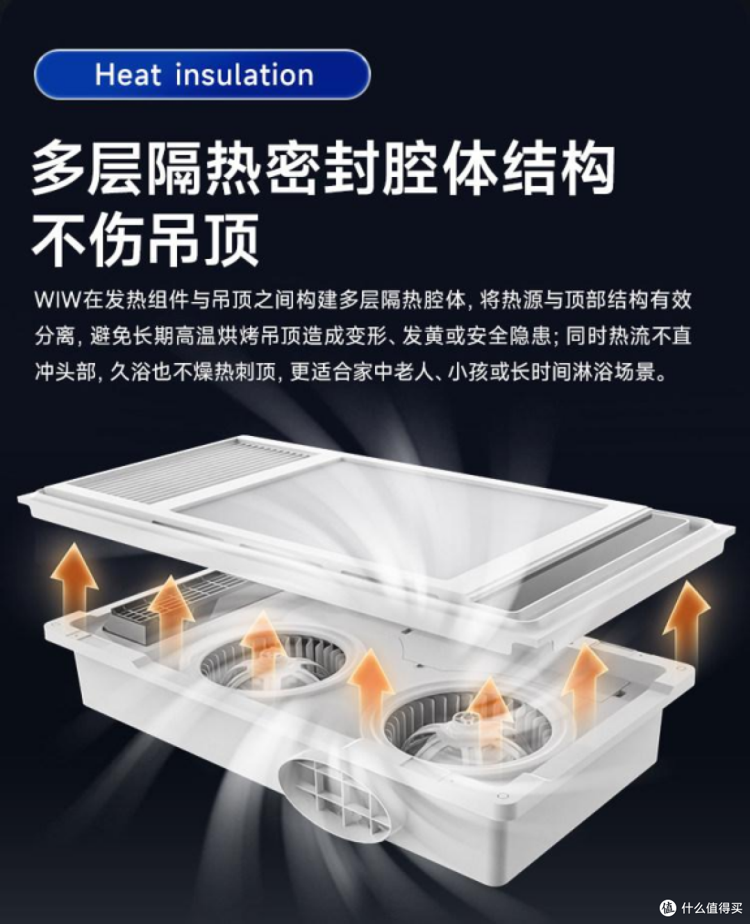 浴霸怎么选?十条选购忠告加三款推荐:参考