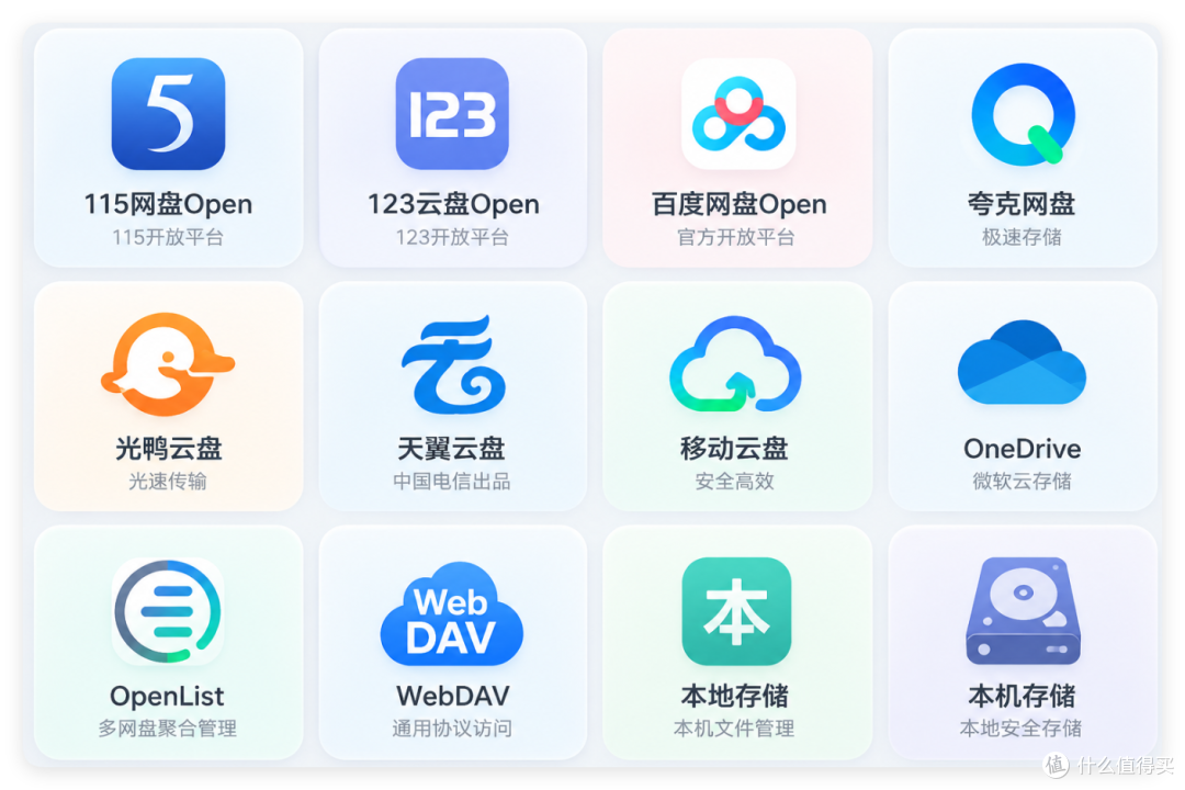 NAS观影必备!免费下载、刮削、反代,不用硬盘玩「影视」