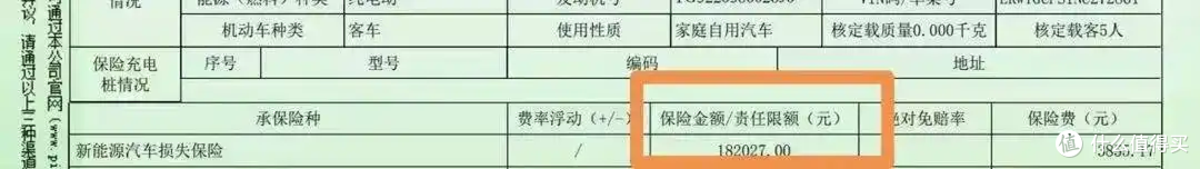 特斯拉送修一小时车撞报废，保险公司拿"营业性场所"四个字拒赔，钱该谁出？