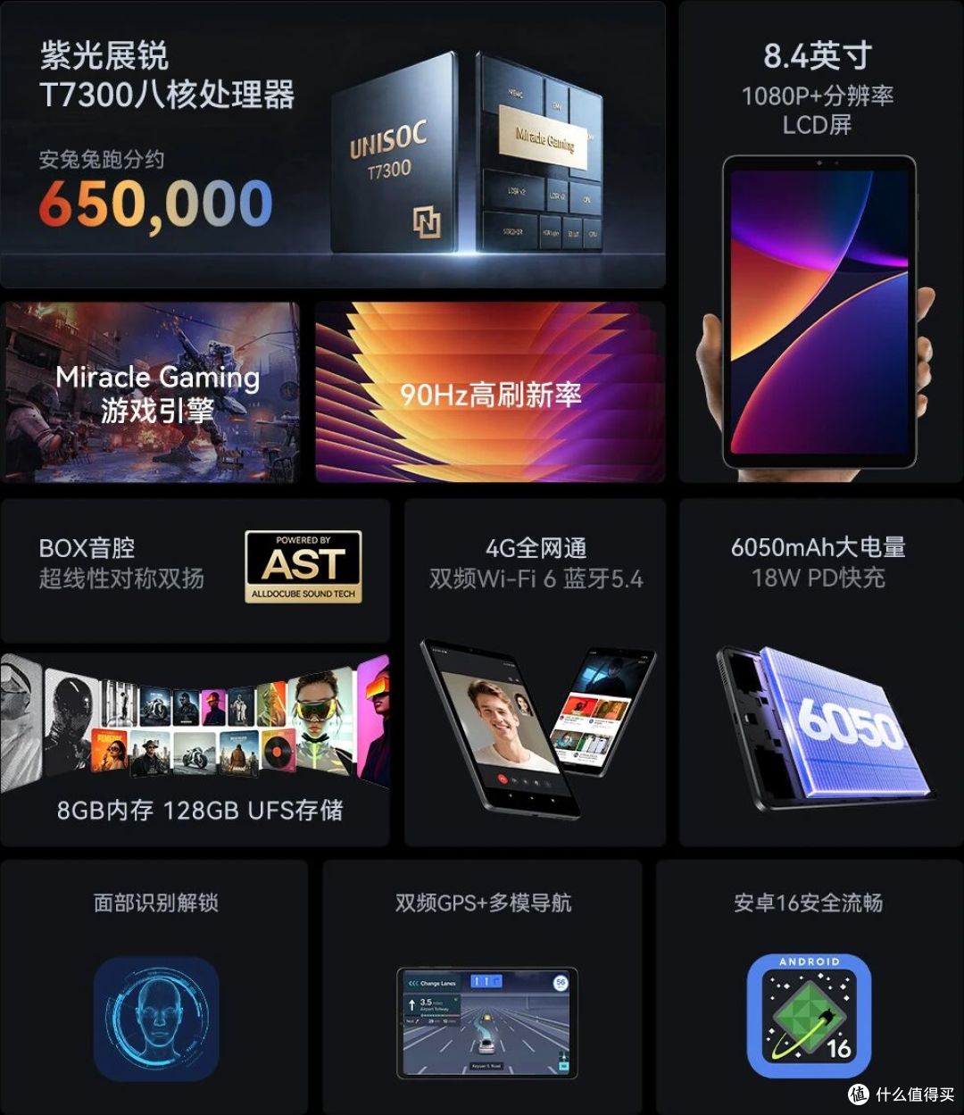 又一款8英寸插卡小平板,还是LCD高刷屏…仅999元!