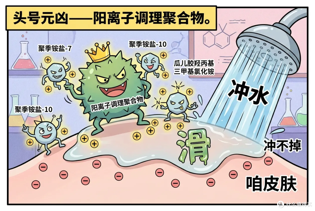 到底谁发明了沐浴露?为什么永远冲不干净!