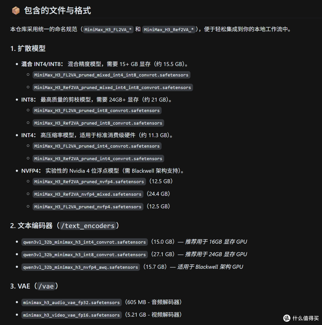 MiniMax H3 开源炸场!本地跑带音视频模型时代来了
