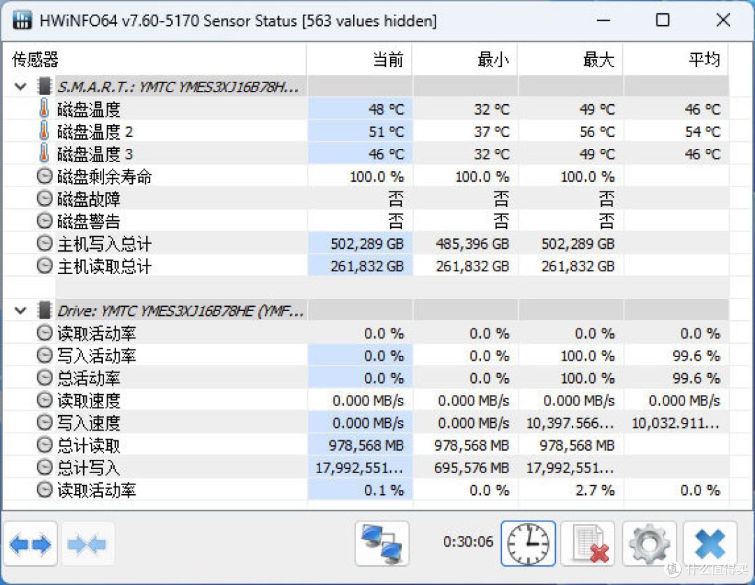 先进存力基石 长江存储PE511 12.8TB企业级SSD评测
