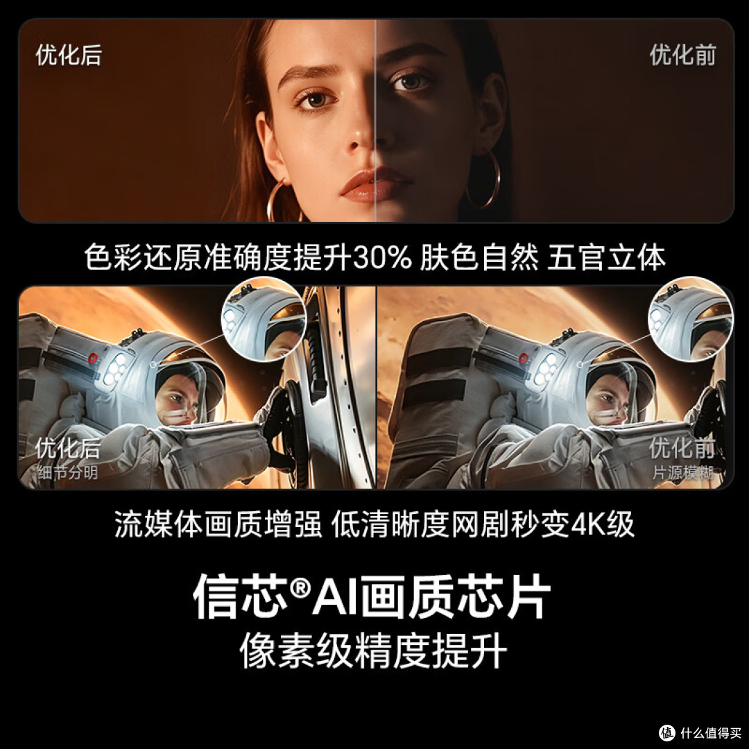 75英寸电视什么品牌质量最好?高画质高刷大屏电视推荐