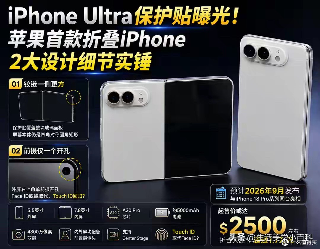 iPhone Ultra保护贴曝光！苹果首款折叠iPhone，2大设计细节实锤