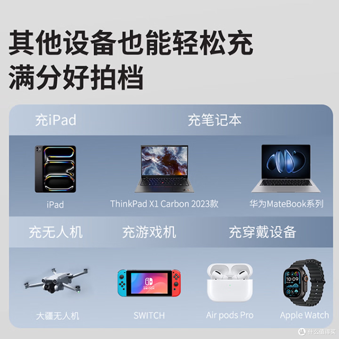 多设备充电器推荐:thinkplus 100W三口氮化镓充电器 精简插座