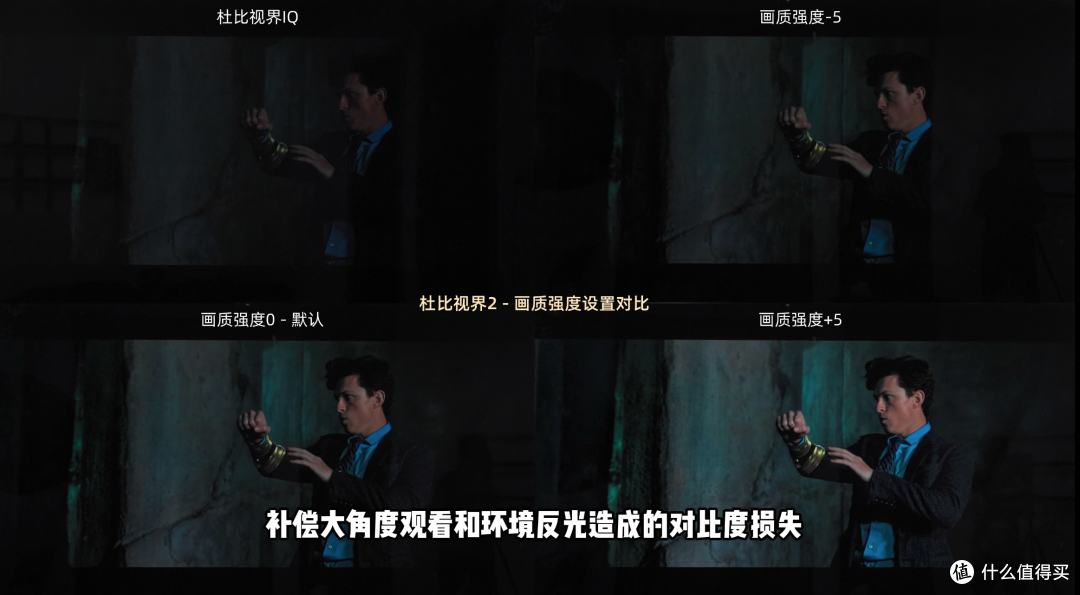 杜比视界第二代超全科普；海信电视已全球首发，你的电视支持吗？