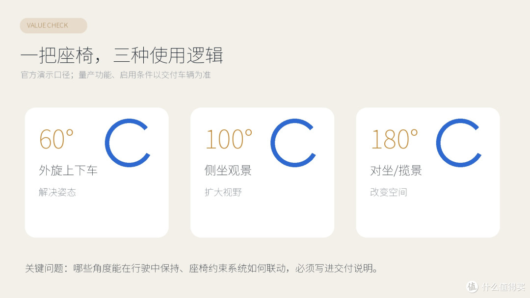 问界M9旋转座椅三种角度