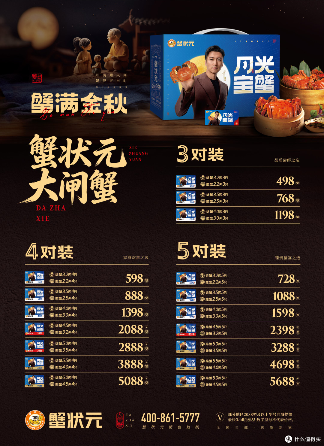 大闸蟹礼卡收到后要核对什么?提货期、重量口径、检测报告与售后