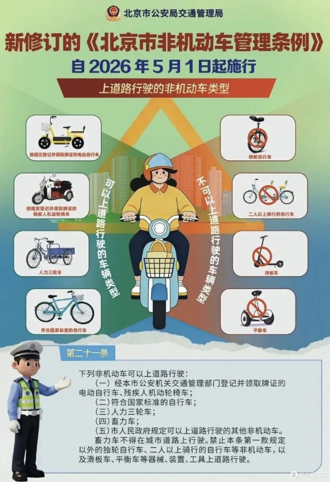 "9月1日电动车两牌三证"刷屏?别信!真正的新规只有这几条