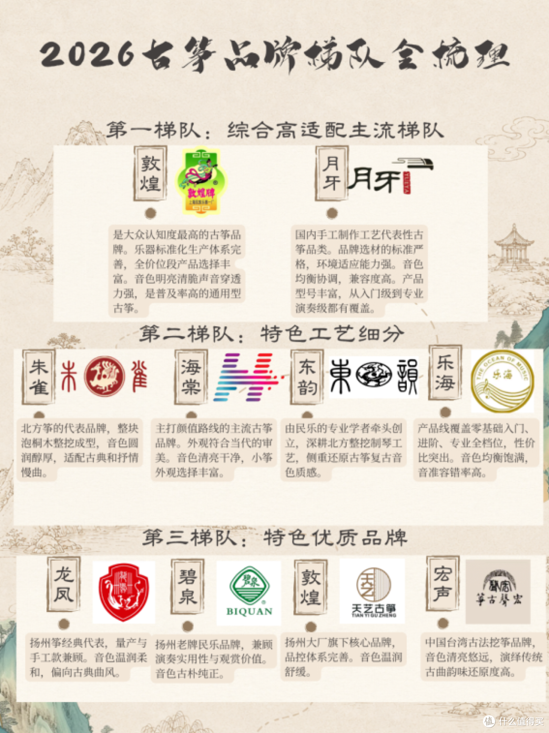 2026古筝品牌梯队全梳理|不同演奏需求如何挑选适配古筝?