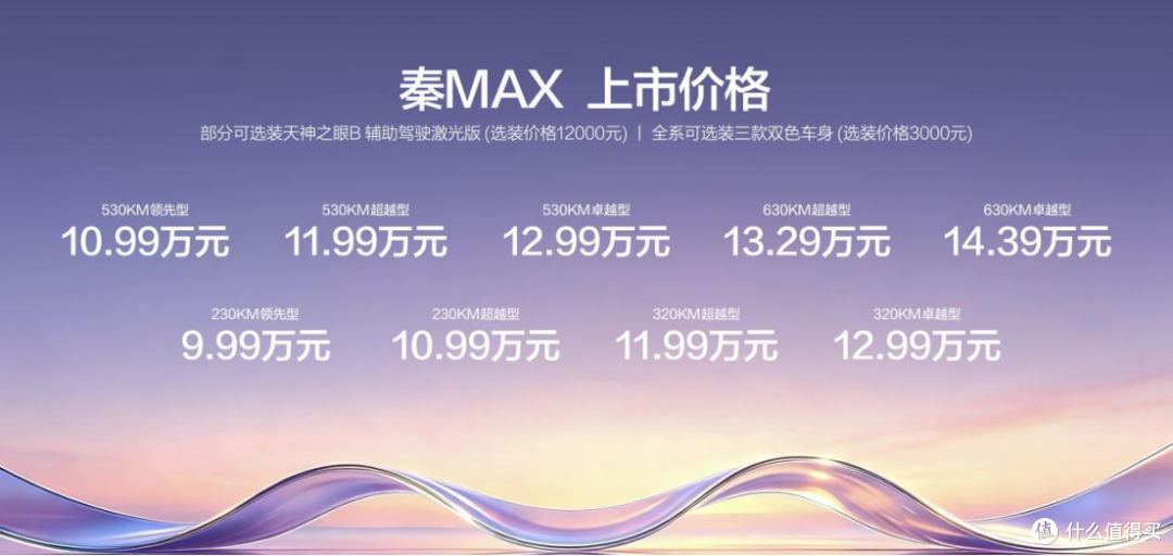 比亚迪秦MAX上市9.99万起,重塑B级轿车价值标杆