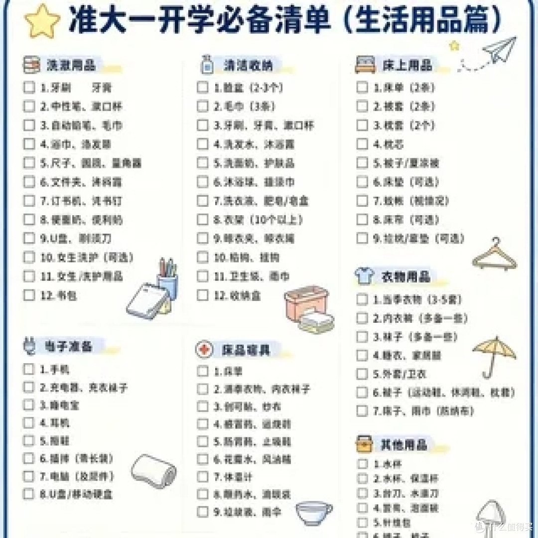家长给孩子准备住校用品，最容易买多的其实不是衣服