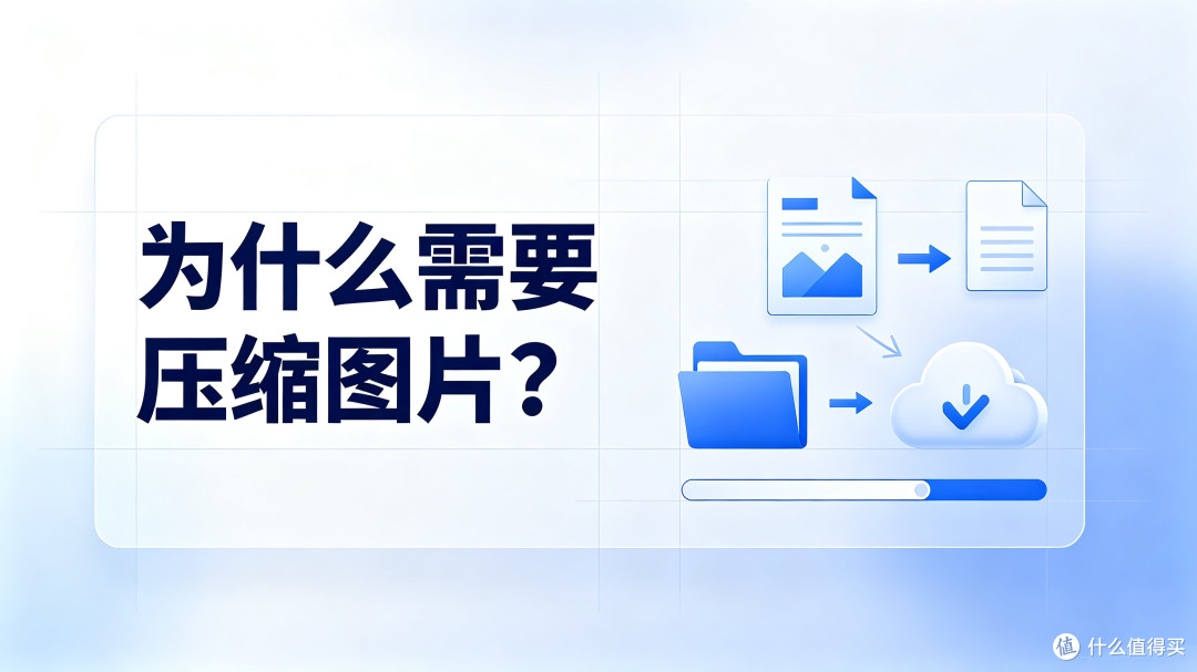 为什么需要压缩图片？这些场景你一定遇到过