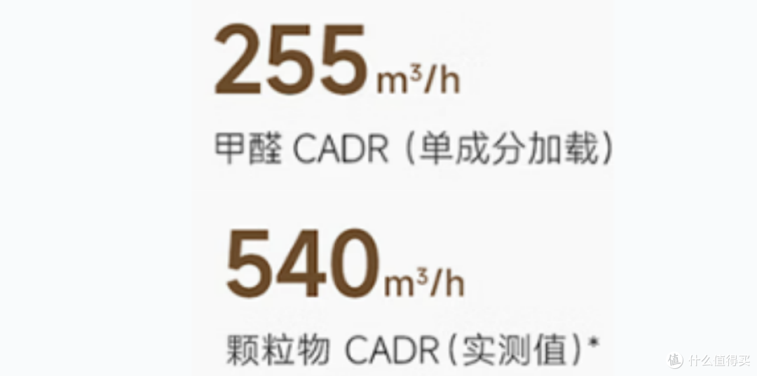 卧室必备的4个小家电,都是「长期主义」好物,用完根本离不开