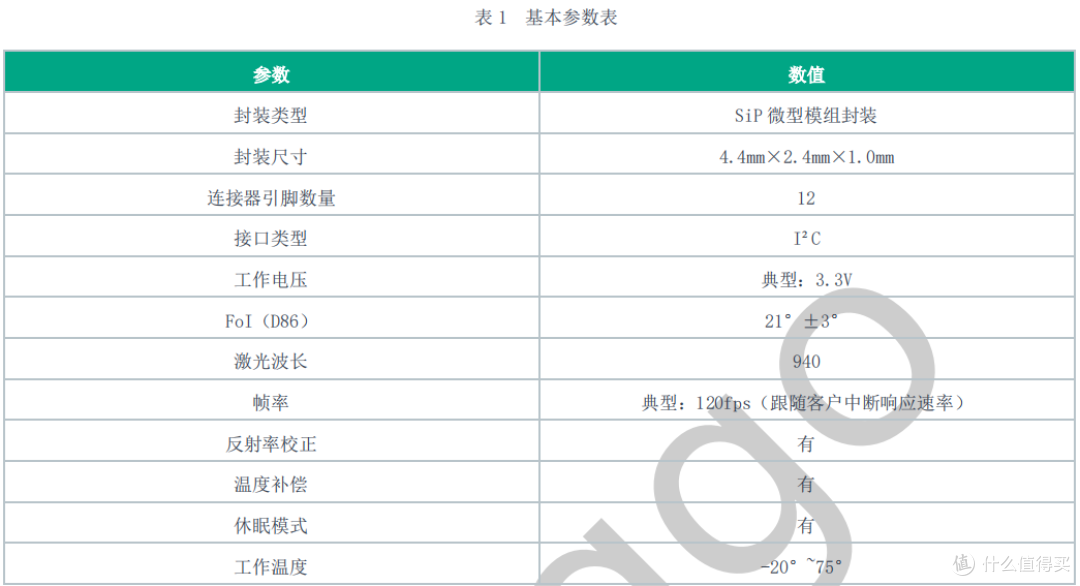 XL4300 TOF(飞行时间)传感器特点与优势一览,低成本测距传感器