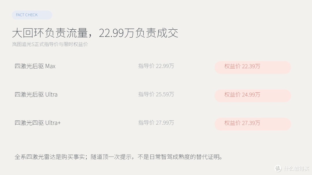 岚图追光S上市价格