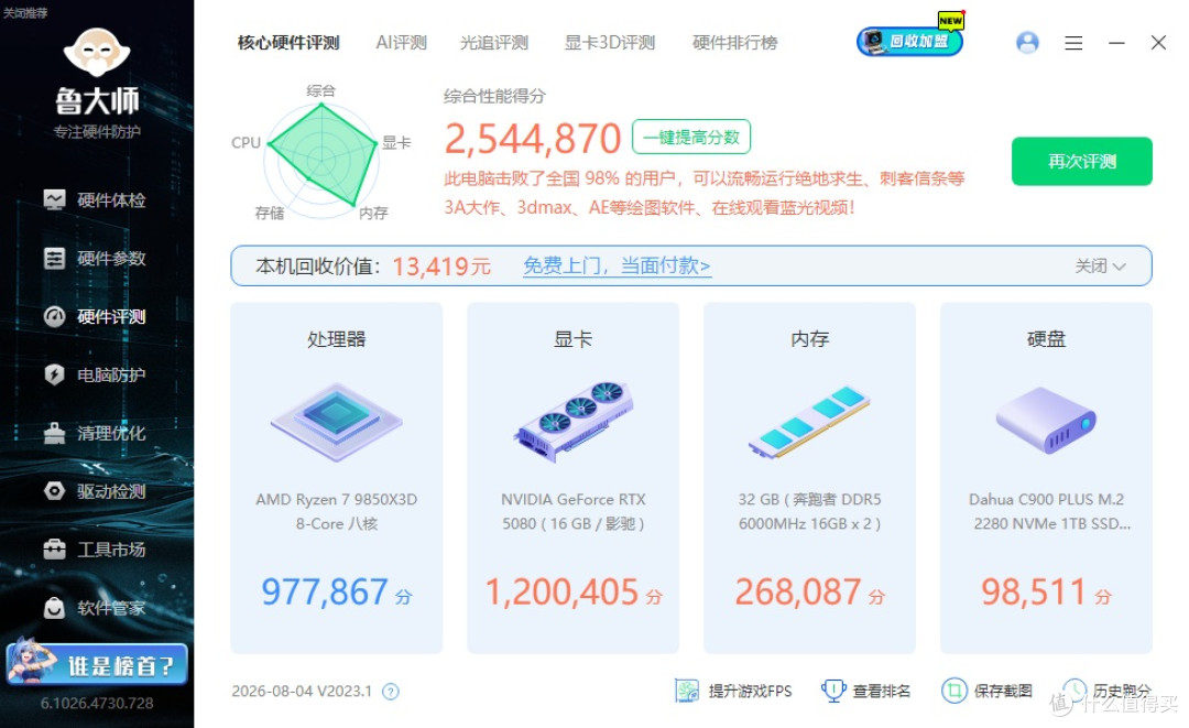 不止于白,是旗舰堆料和科幻美学、华擎X870ETaiChi太极White主板