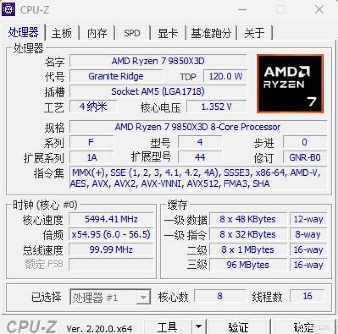 不止于白,是旗舰堆料和科幻美学、华擎X870ETaiChi太极White主板