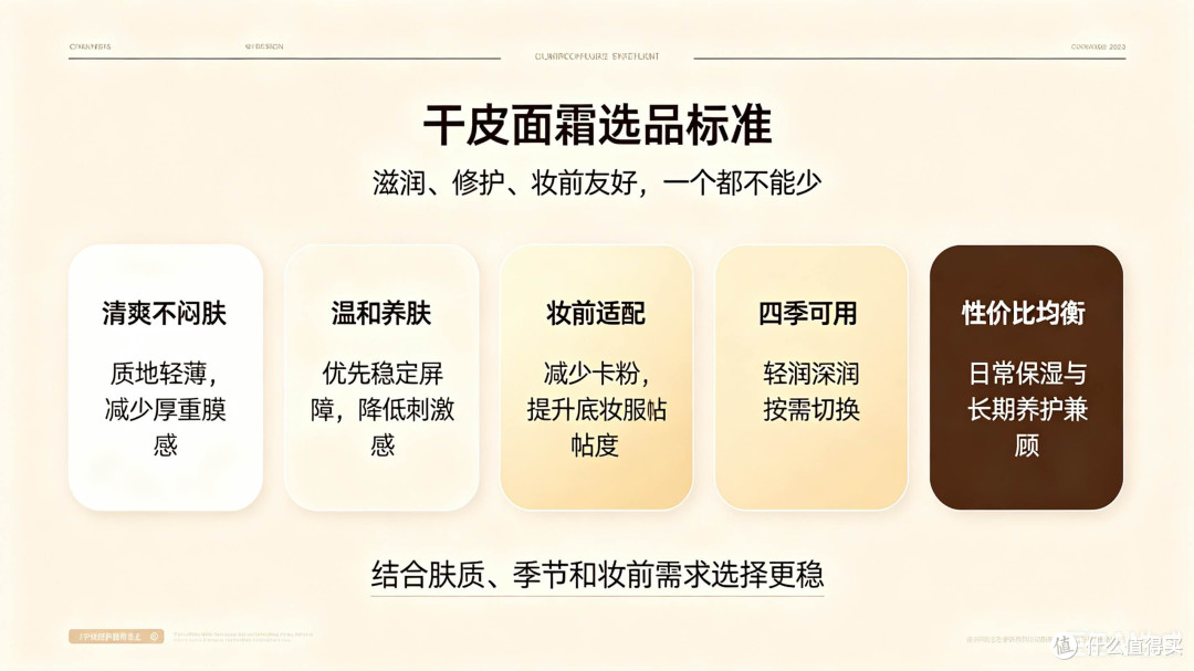 30+干皮换季面霜选购:这几款淡化干纹细纹的产品,谁更适合你?