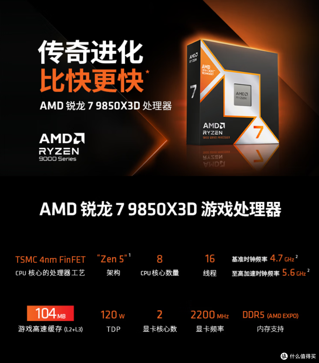 锐龙7 9850X3D配RX 9070 XT电竞表现：不止千帧，1% LOW帧也优秀