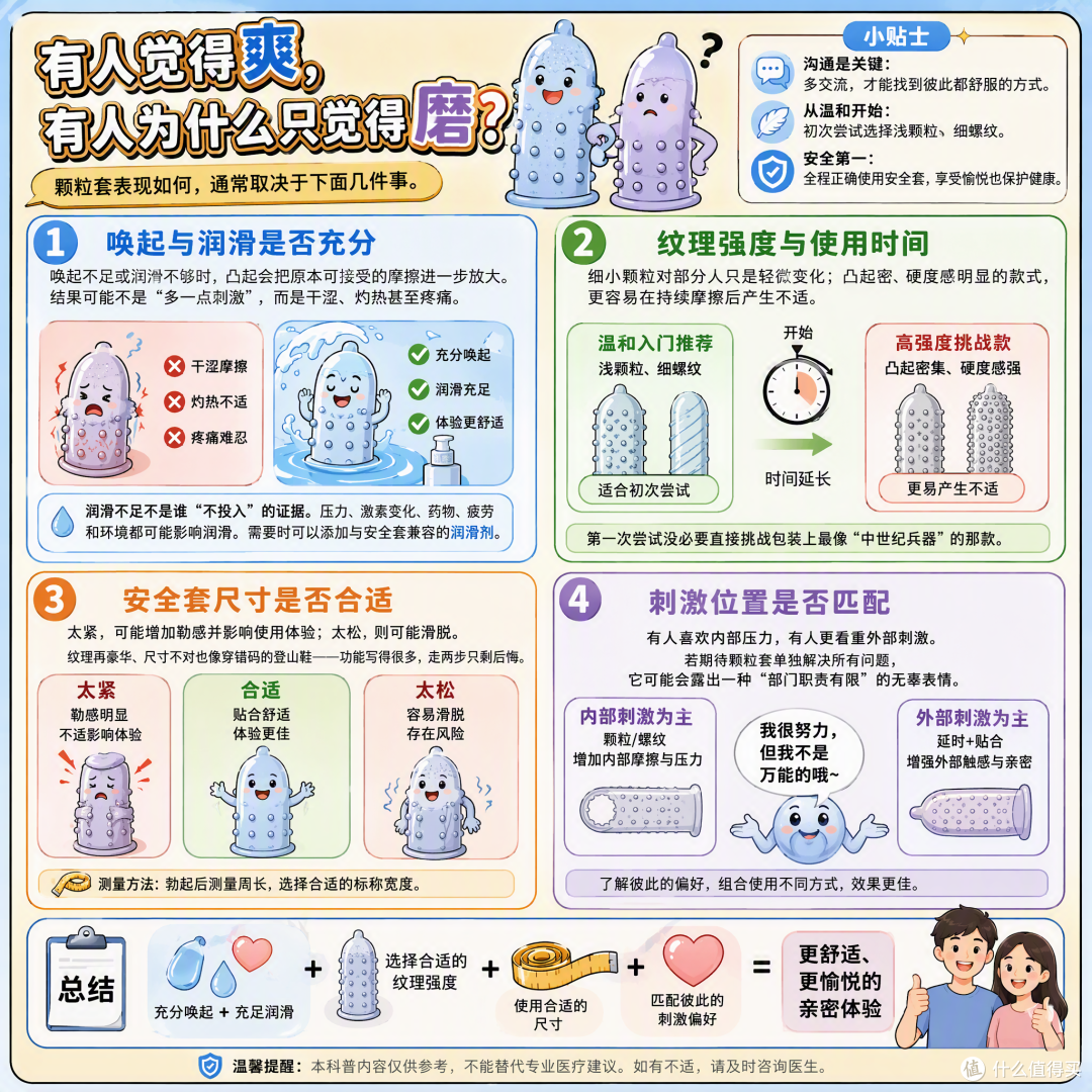 狼牙、颗粒安全套到底爽不爽?揭秘女性生理机制