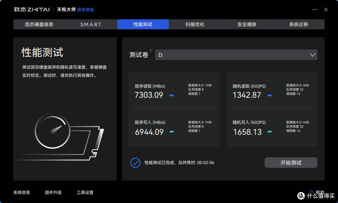 Ti快了!致态Ti600s 2TB固态硬盘评测