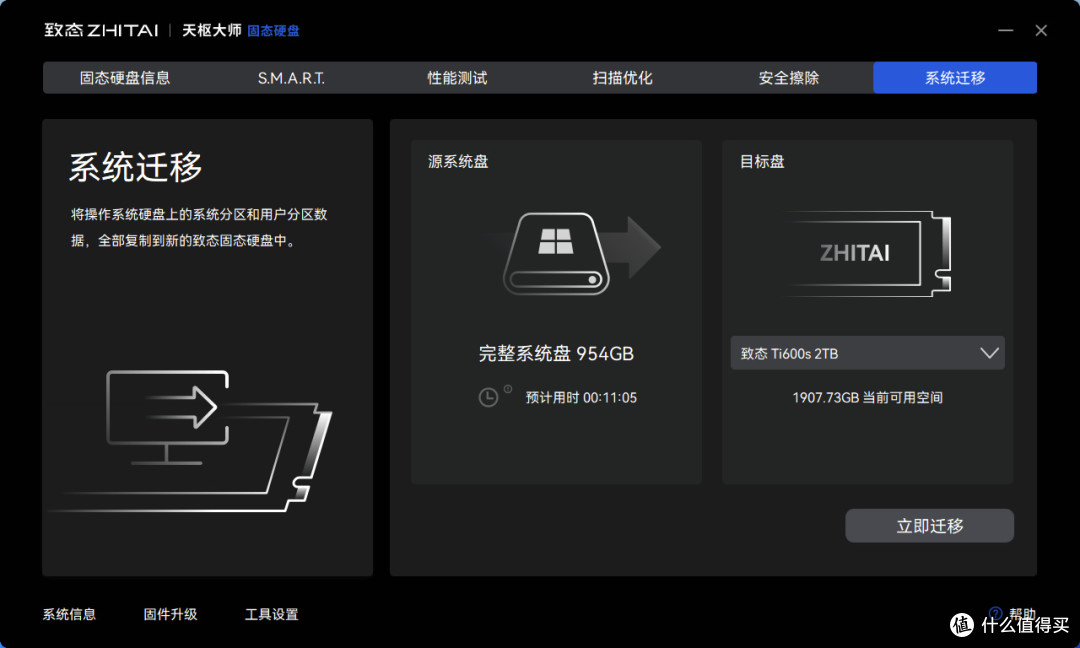 Ti快了!致态Ti600s 2TB固态硬盘评测