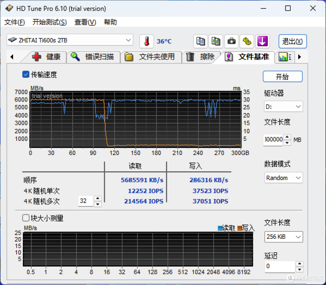 Ti快了!致态Ti600s 2TB固态硬盘评测