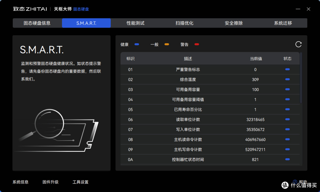 Ti快了!致态Ti600s 2TB固态硬盘评测