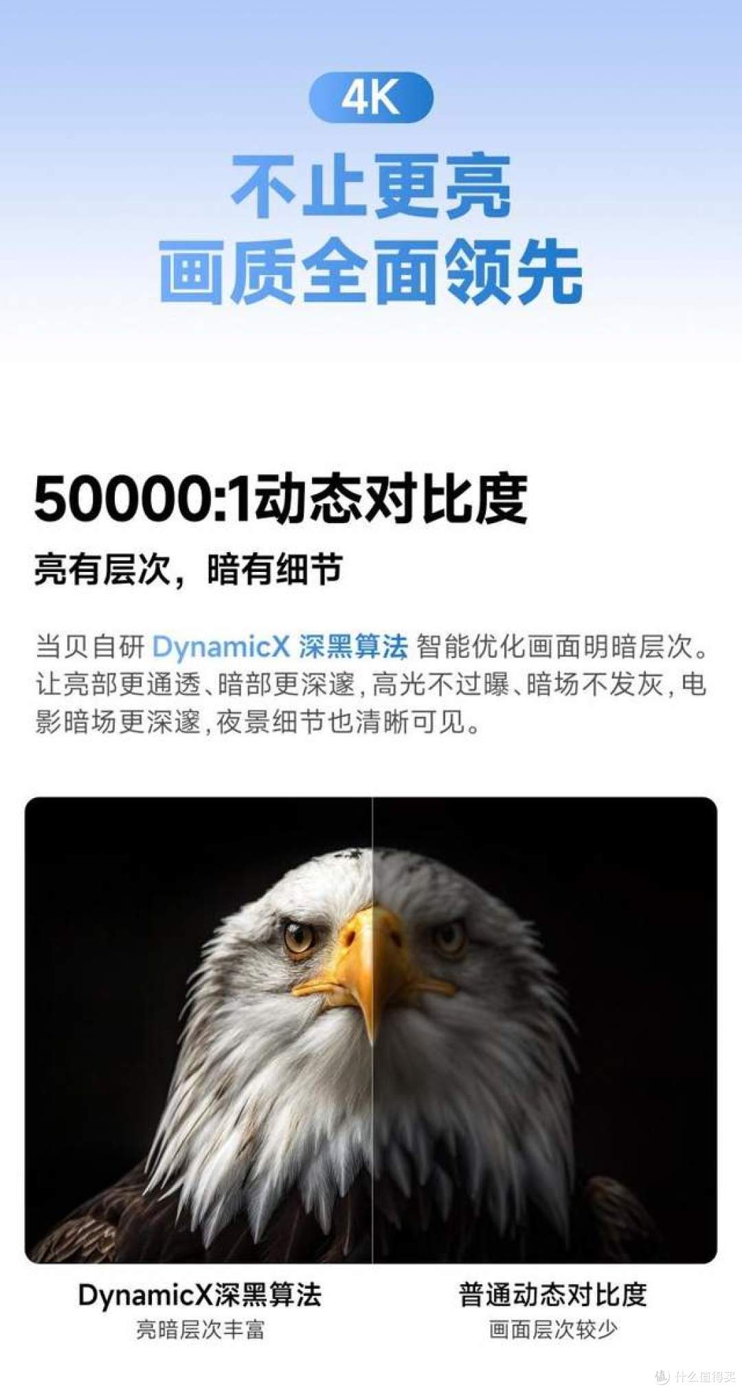 小户型投影怎么选?当贝D7XPro超亮版vs标准版,干货总结