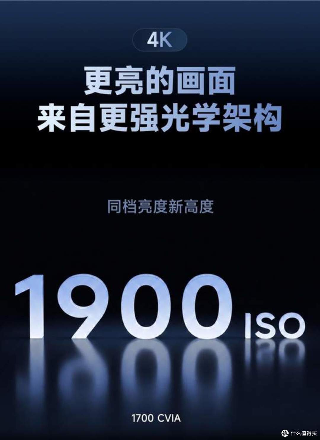 小户型投影怎么选?当贝D7XPro超亮版vs标准版,干货总结