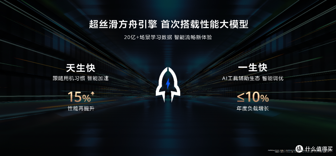 还在纠结要不要入手?聊聊普通人用鸿蒙手机的真实日常体验