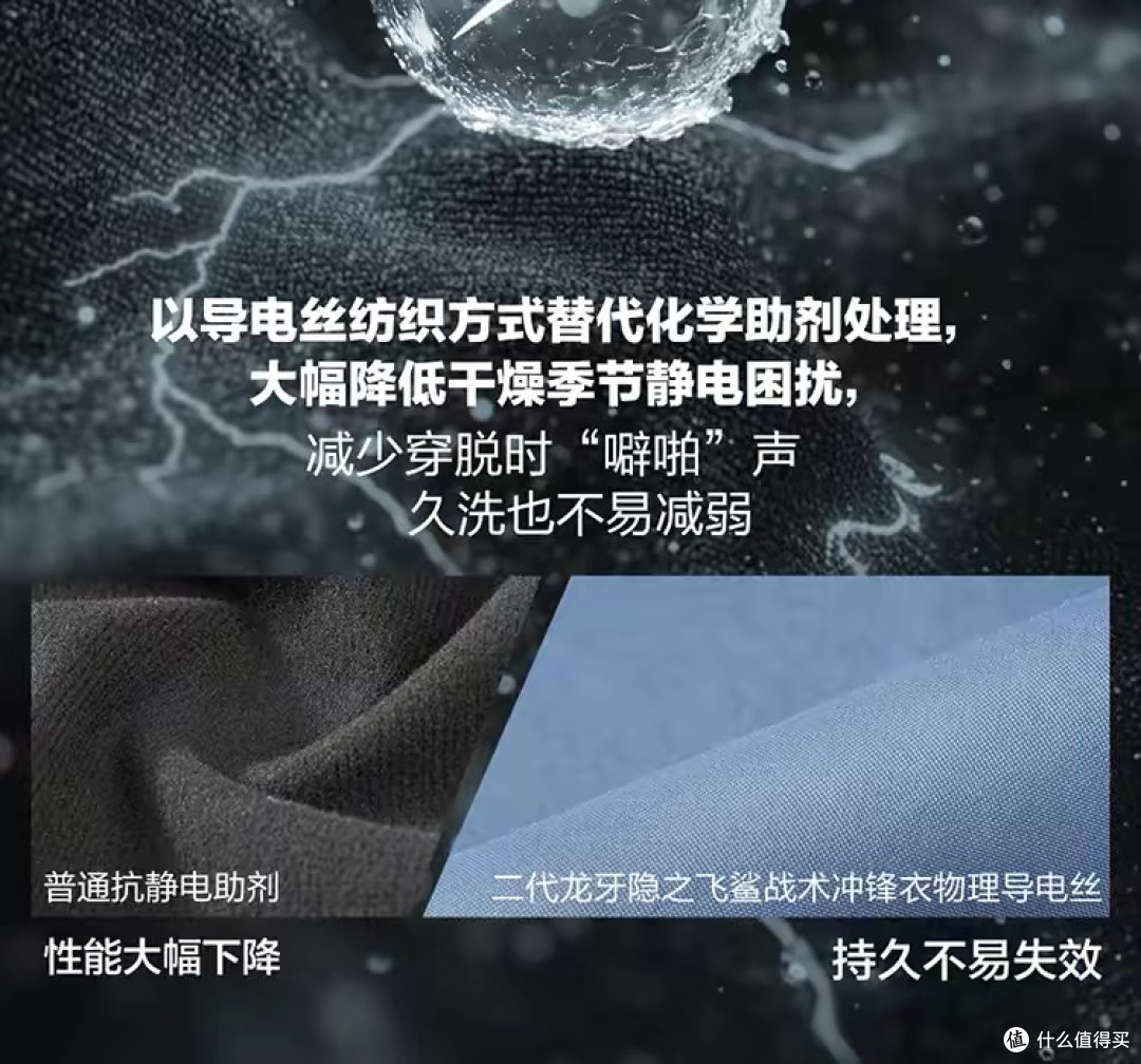 防水透气冲锋衣怎么选?测过12款后,我按场景选出了真正好穿的款