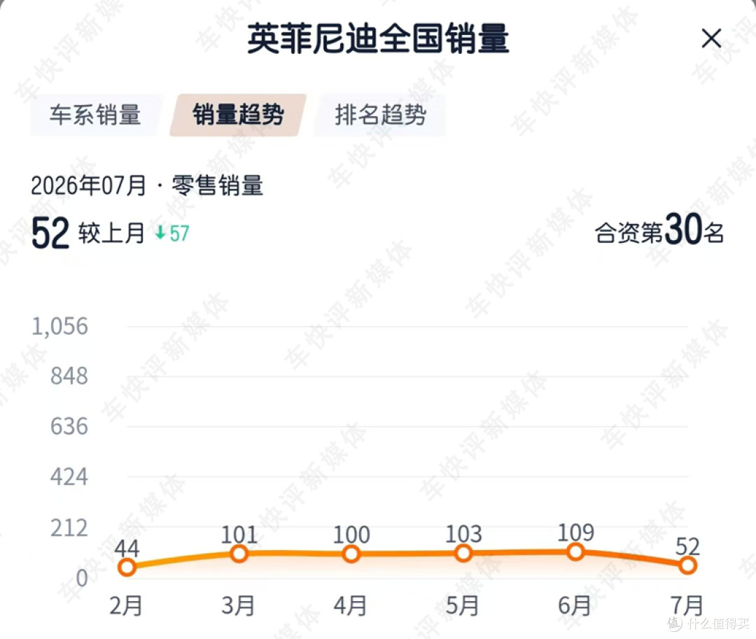 雪佛兰之后,下一个退出国内市场的,很可能是这家日系车品牌