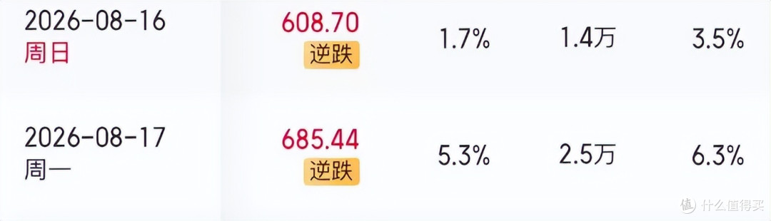 越骂越火,《牛来》票房已破千万,凭什么?
