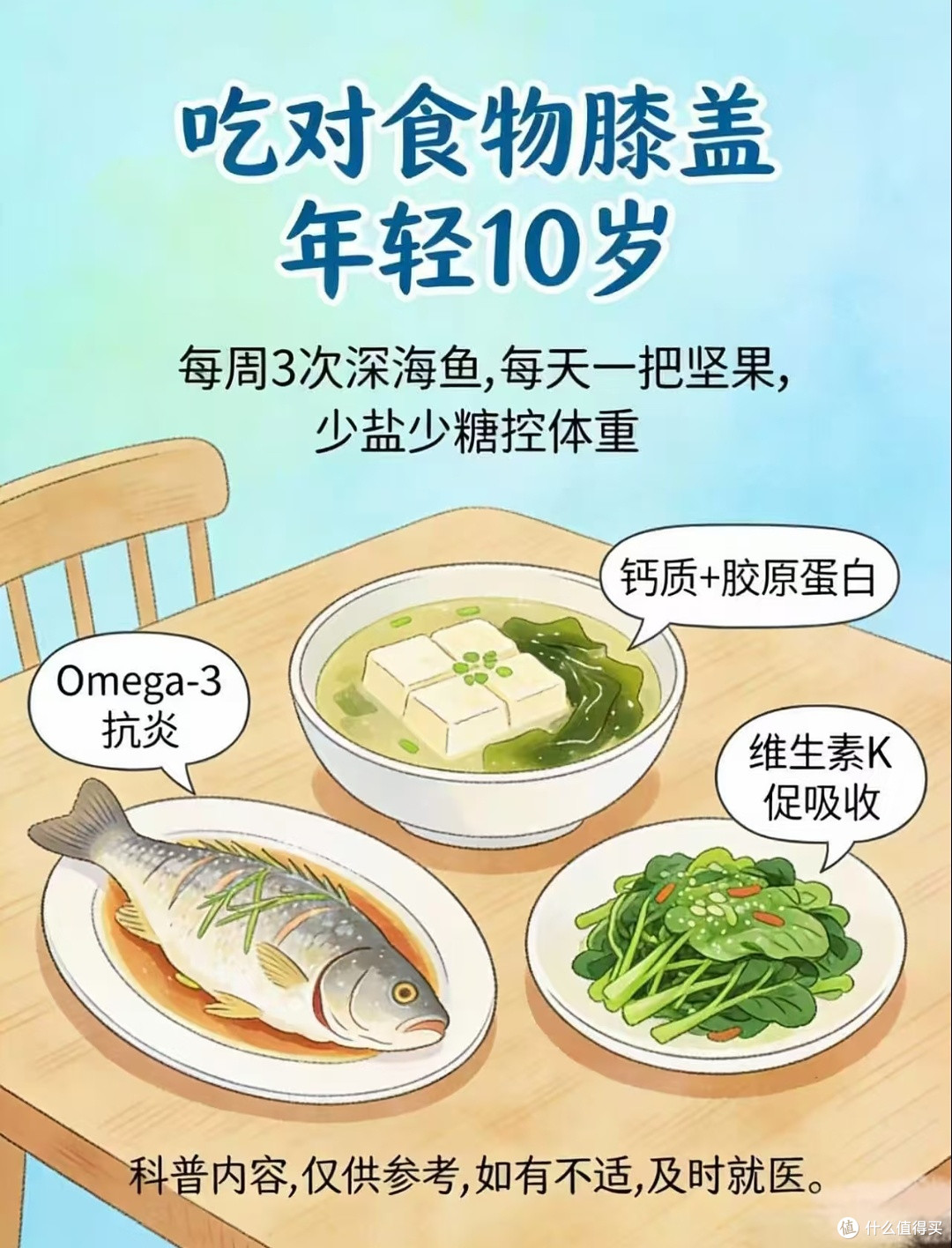 健身踩坑全复盘:膝盖疼痛自救,再也不乱买健身装备