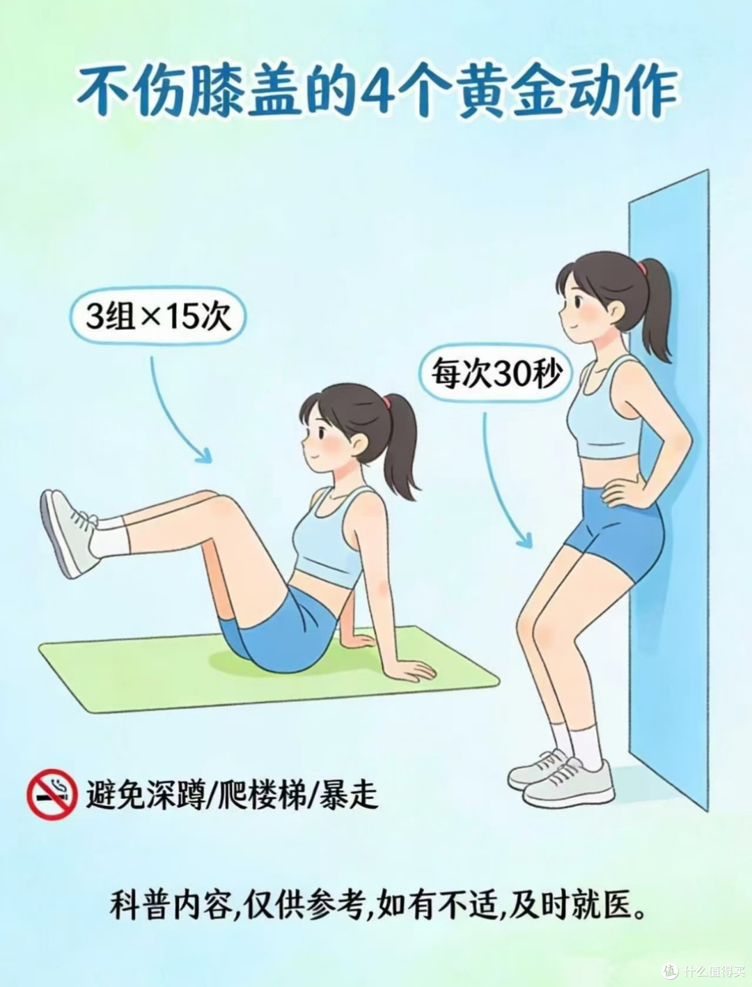 健身踩坑全复盘:膝盖疼痛自救,再也不乱买健身装备