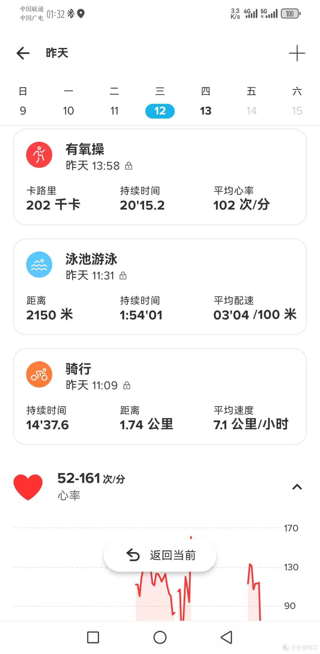 夏日游水,晒晒我的游泳装备EDC——带着我的日本帅哥毛巾