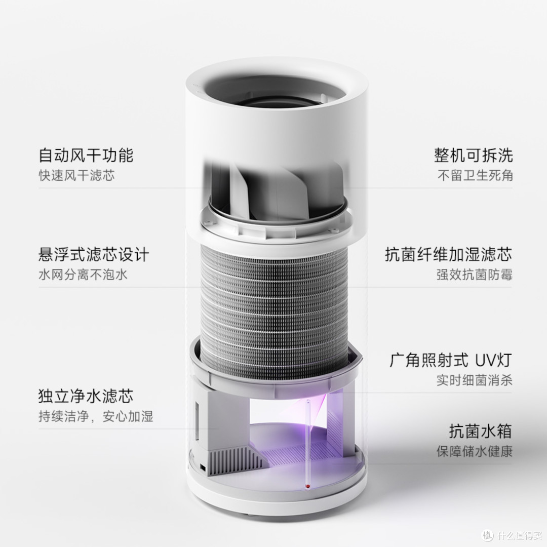 899元!小米刚刚上架的新品,我又想买了