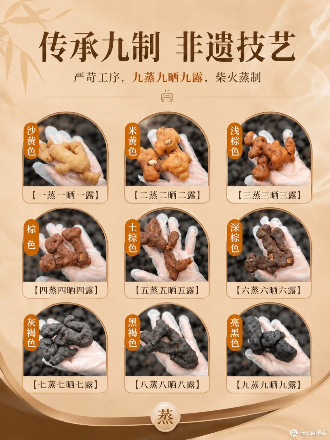 换季时节防御力下降，增强体质挑选黄精注意哪几点？
