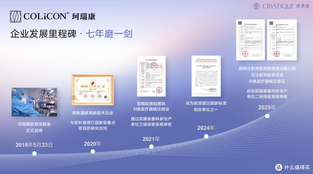 胶原蛋白填充怎么选？2026三款主流品牌实测对比｜个人体验分享